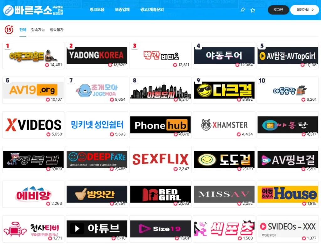 빠른주소 사이트의 간결한 인터페이스와 링크 포함 및 최적화된 디자인 강조.