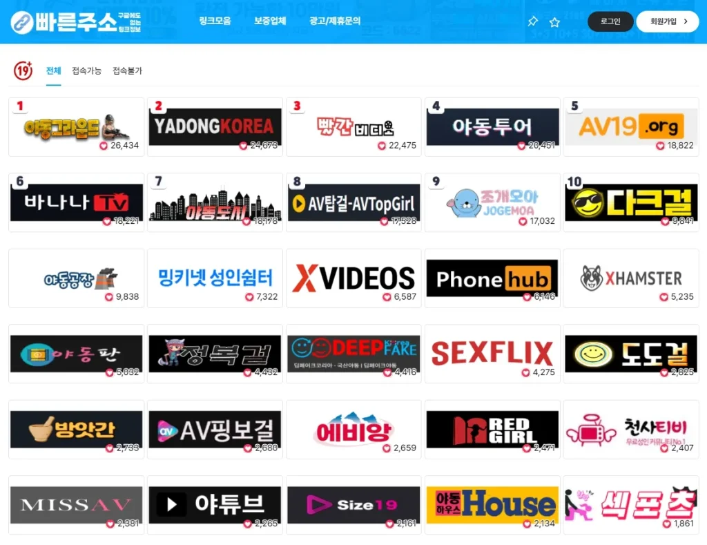 빠른주소 사이트의 메인 페이지를 캡처한 이미지. 성인사이트 링크가 카테고리별로 정리되어 있음.