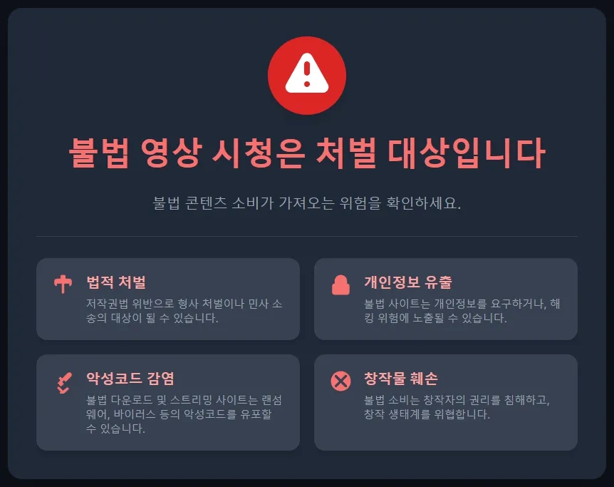 불법 콘텐츠 시청 경고